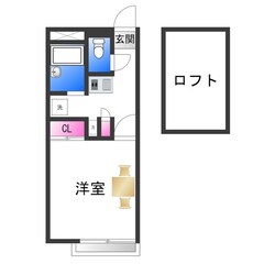 レオパレス繁田の物件間取画像